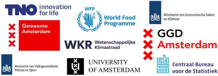 logo's from CBS, Gemeente Amsterdam, Universiteit van Amsterdam, Ministeries, World Food Organisations and more.